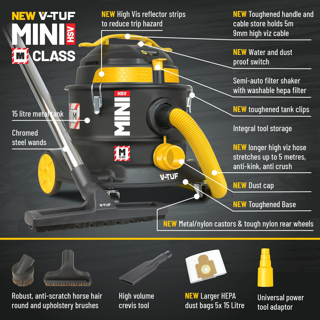 V-TUF MINIHSV110 M-Class Dust Extraction Vacuum Cleaner 15L 110V- Health & Safety Version