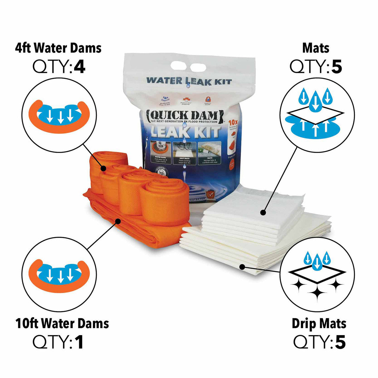 Quick Dam WU-KIT Indoor Hi Vis Flood Kit (15 Piece) 2