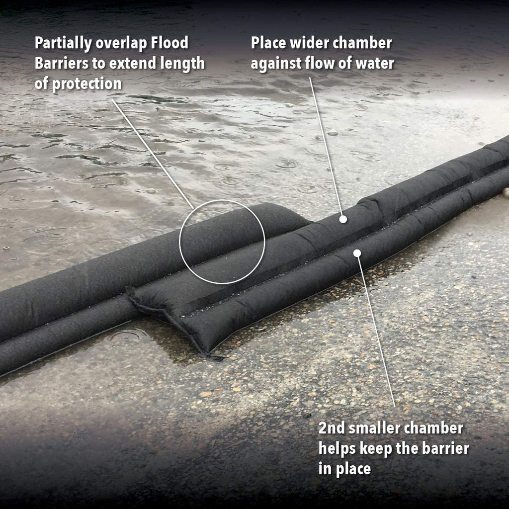Quick Dam QD65-1 Water Activated Flood Barrier 5ft (Single) 5