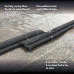 Quick Dam QD65-1 Water Activated Flood Barrier 5ft (Single) 5