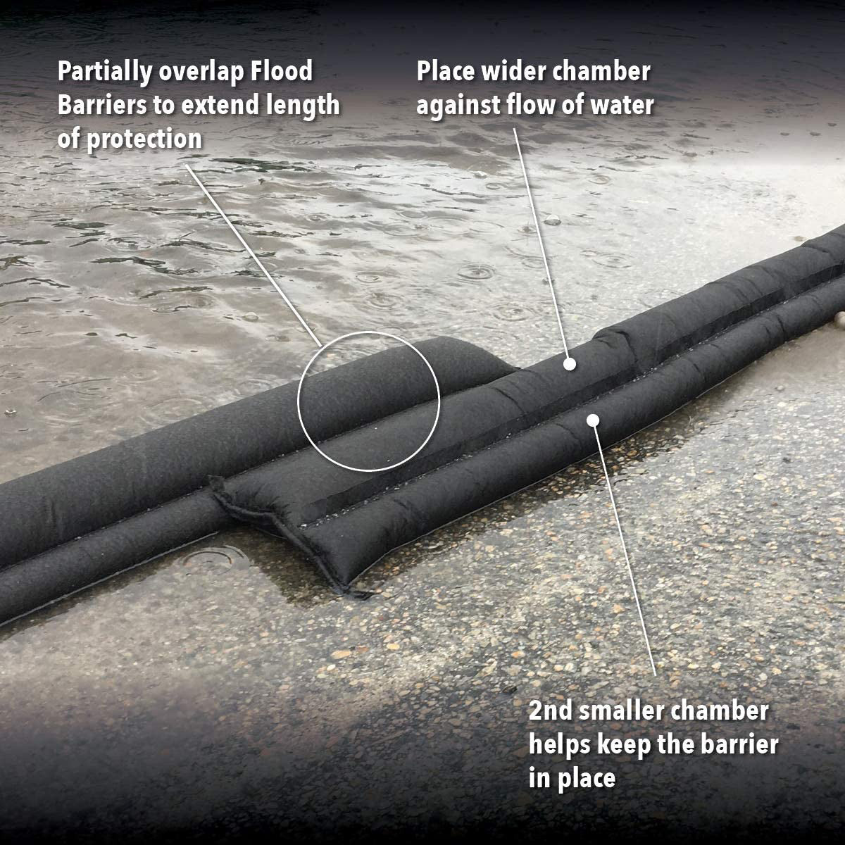 Quick Dam QD65-1 Water Activated Flood Barrier 5ft (Single) 5