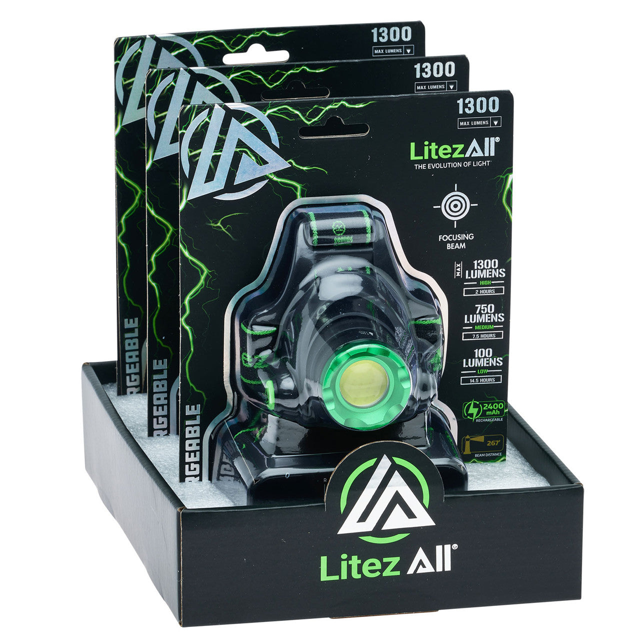 LitezAll 25188 Rechargeable Head Torch 1300 Lumens merchandiser
