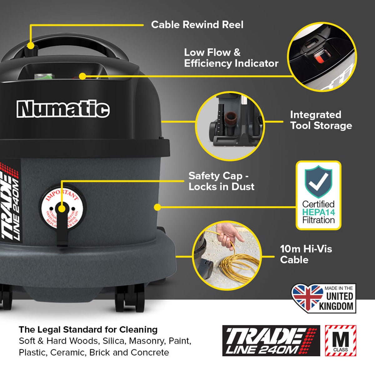 Numatic TRM240 TradeLine M Class Site Vacuum