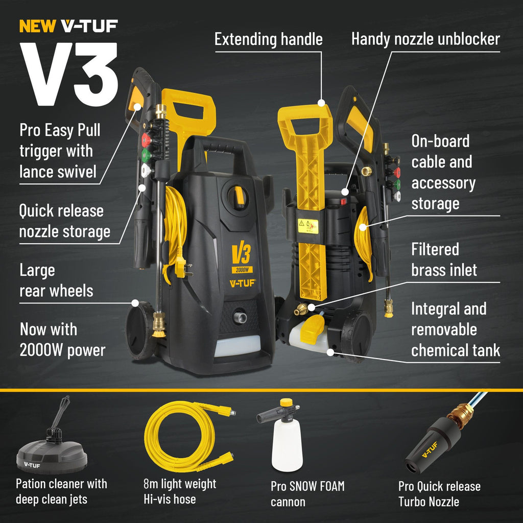 V-TUF V3 X2 Pressure Washer Infographic