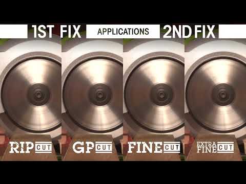 Abracs Test Zone - TCT Blades - Toolstop