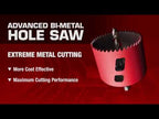 Product Insight: Bi-metal Hole Saws