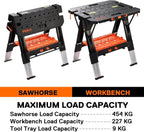 Pony Jorgensen 60P Heavy-Duty 2-in-1 Folding Worktable / Saw Horse with 2 x 33412 12" E-Z HOLD Clamps - 500lb / 1,000lb Capacity