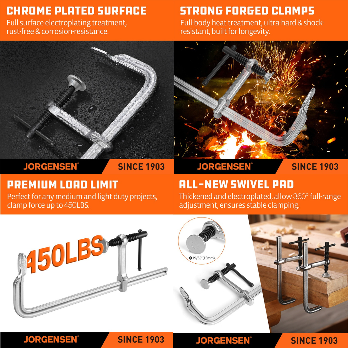 Jorgensen Drop Forged Bar Clamp